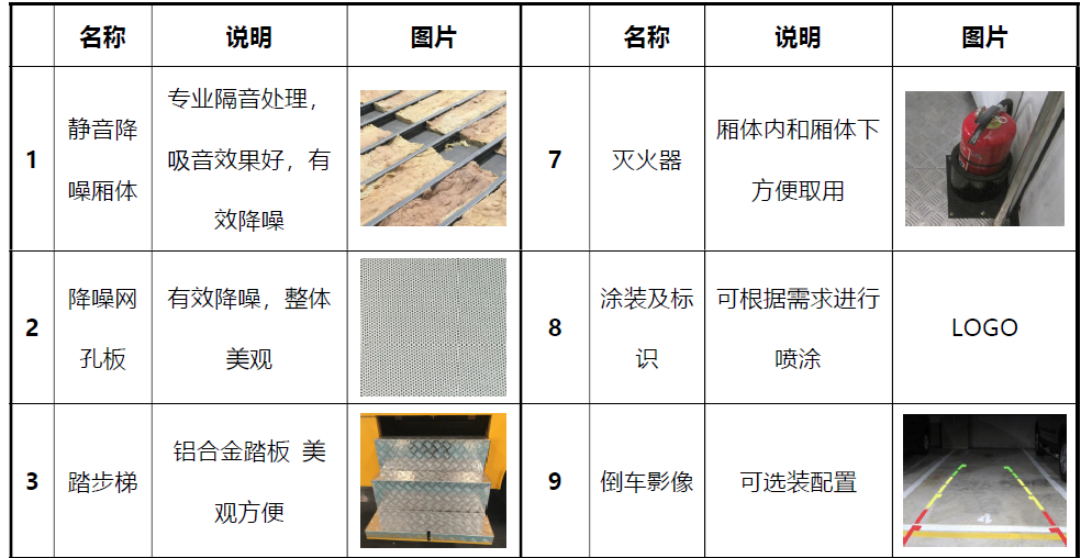 東風(fēng)天龍電源車國(guó)六