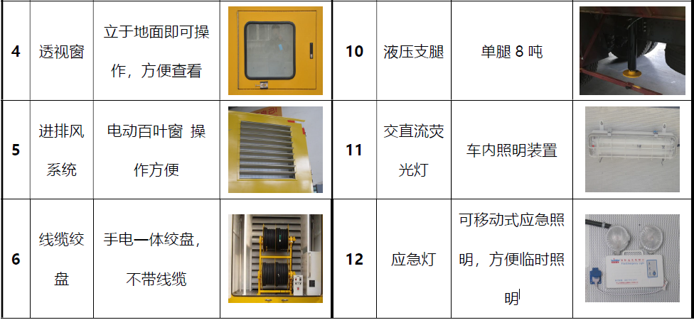 東風(fēng)天龍電源車國(guó)六