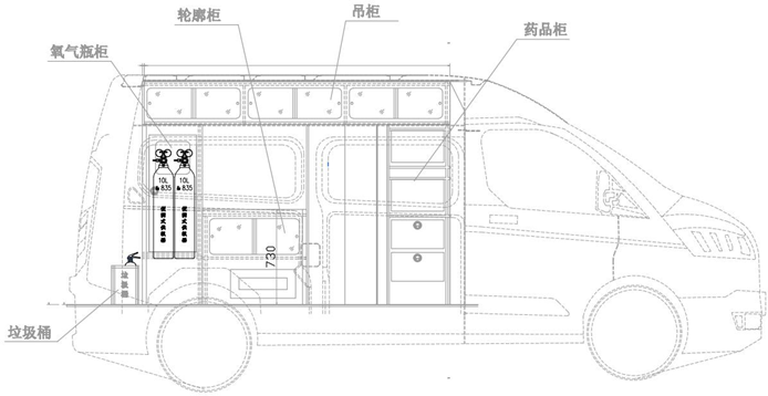 新全順中軸中頂汽油自動檔國六-監(jiān)護