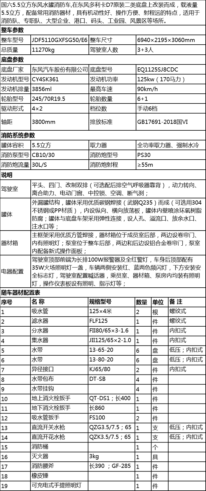 國(guó)六東風(fēng)多利卡D7-5.5立方水罐消防車