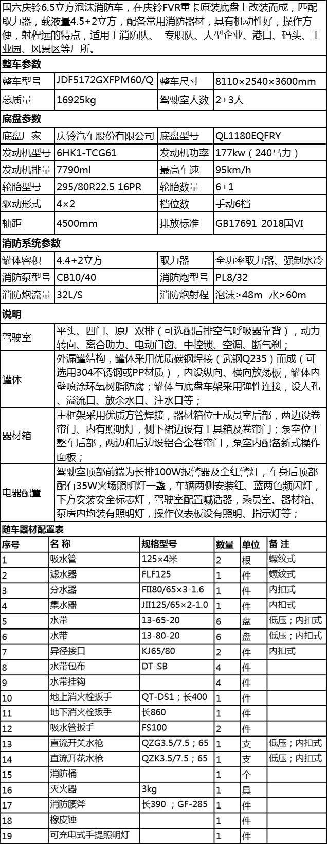 國(guó)六慶鈴重卡6立方泡沫消防車