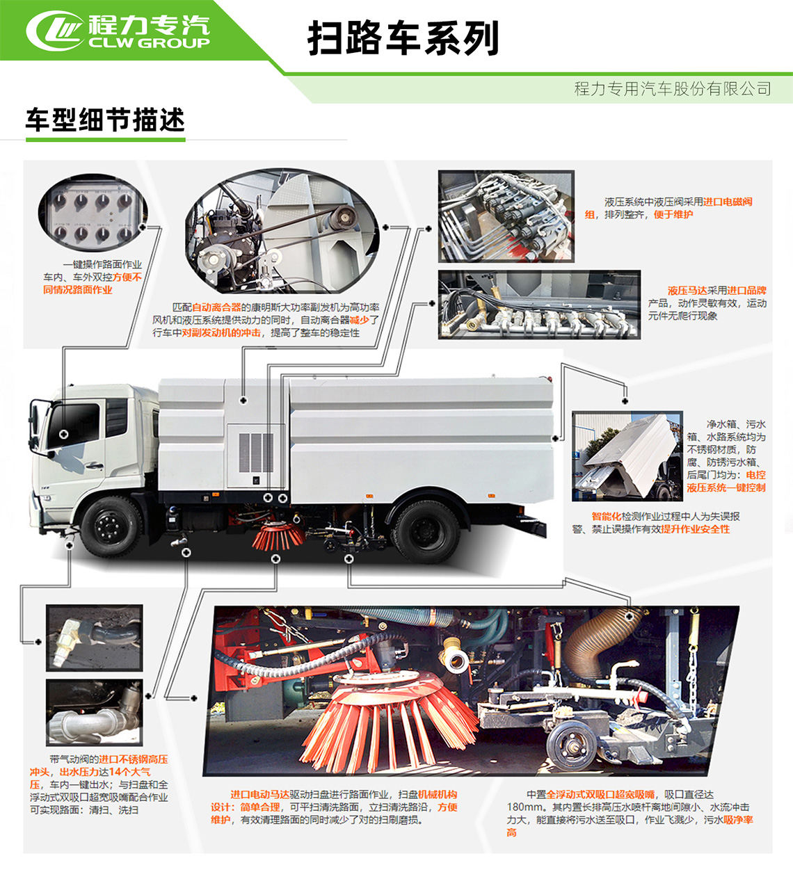 國六東風(fēng)天錦12方掃路車